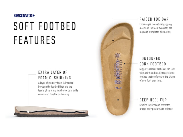 Product - Merch - Birkenstock - The Only way Out is Through