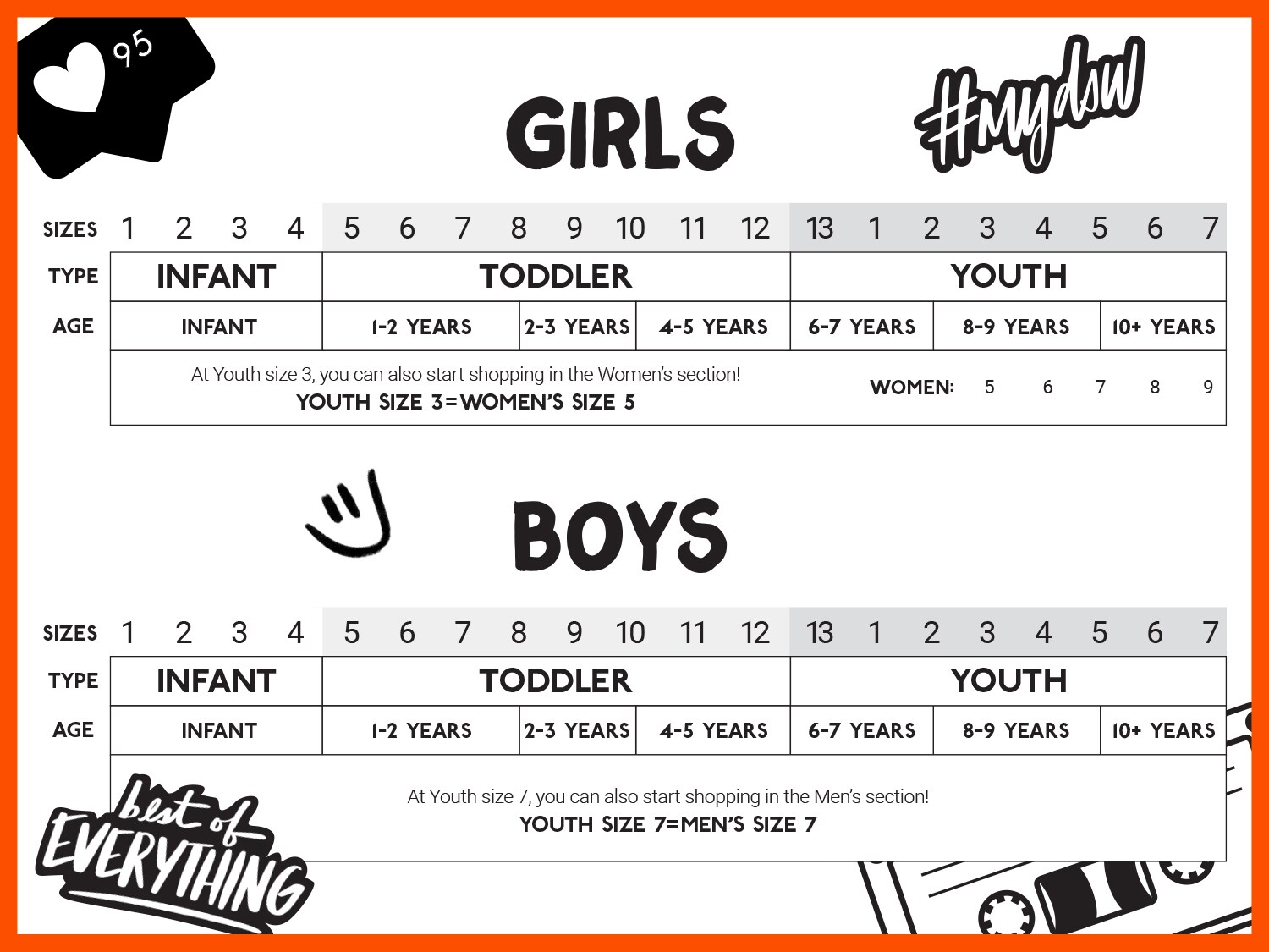 nike revolution 4 size chart