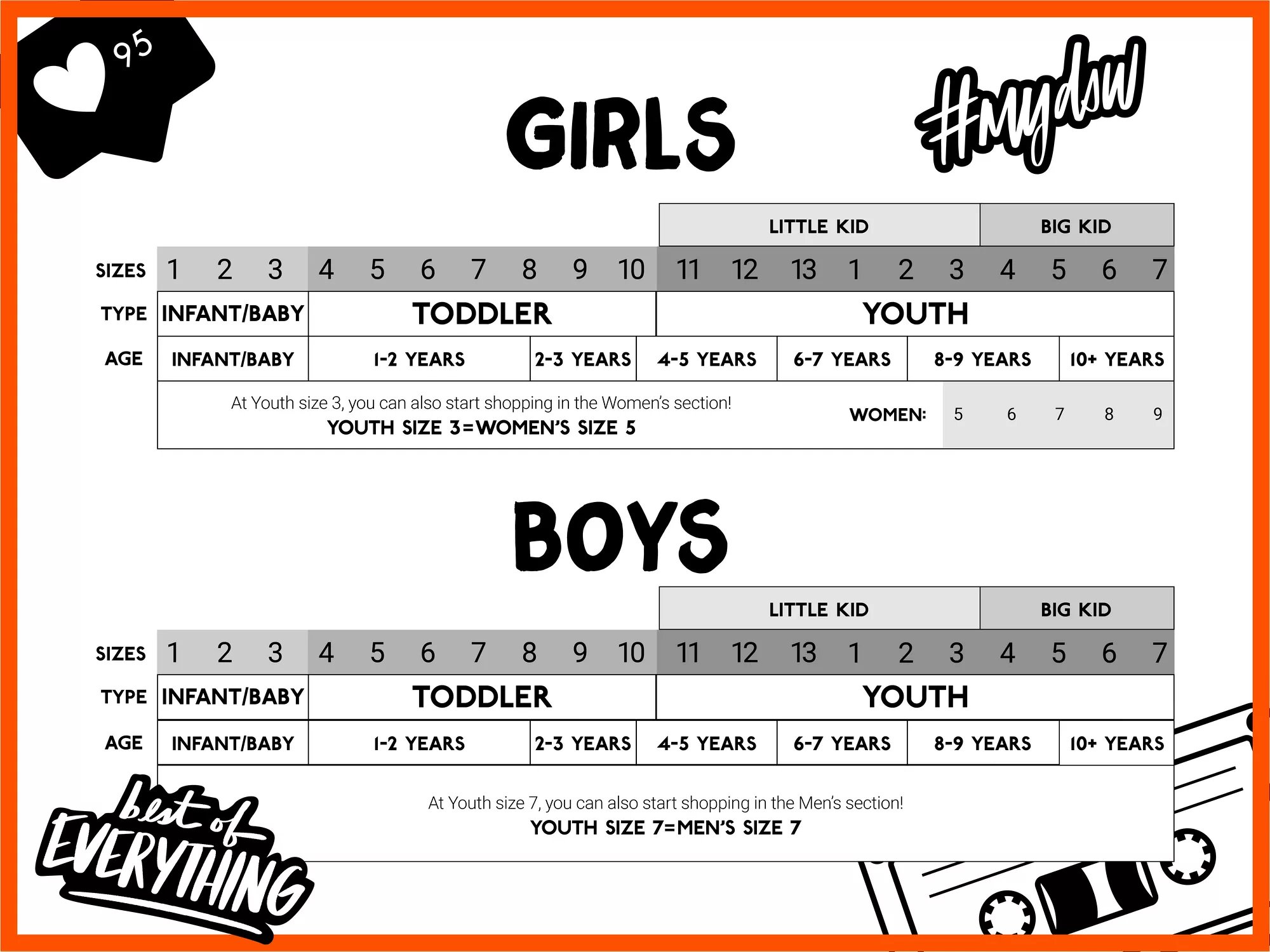 ugg toddler size chart