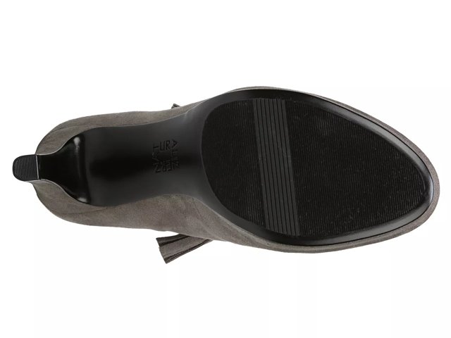 analista platform pump
