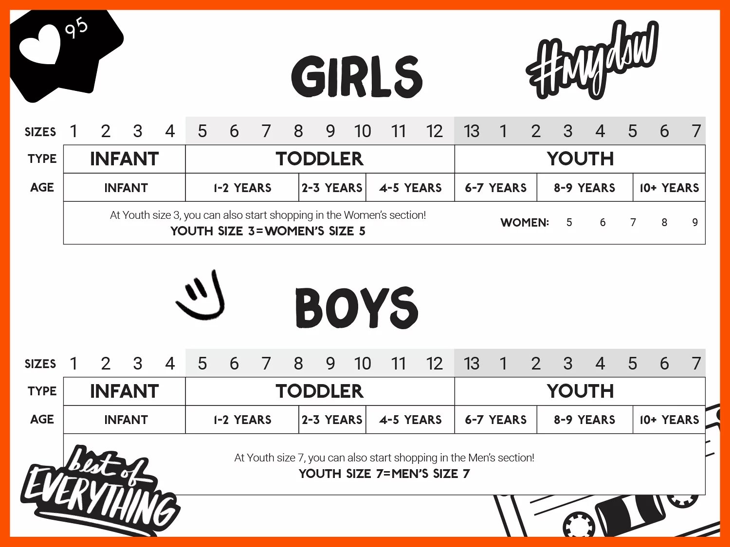 skechers childrens shoe size chart