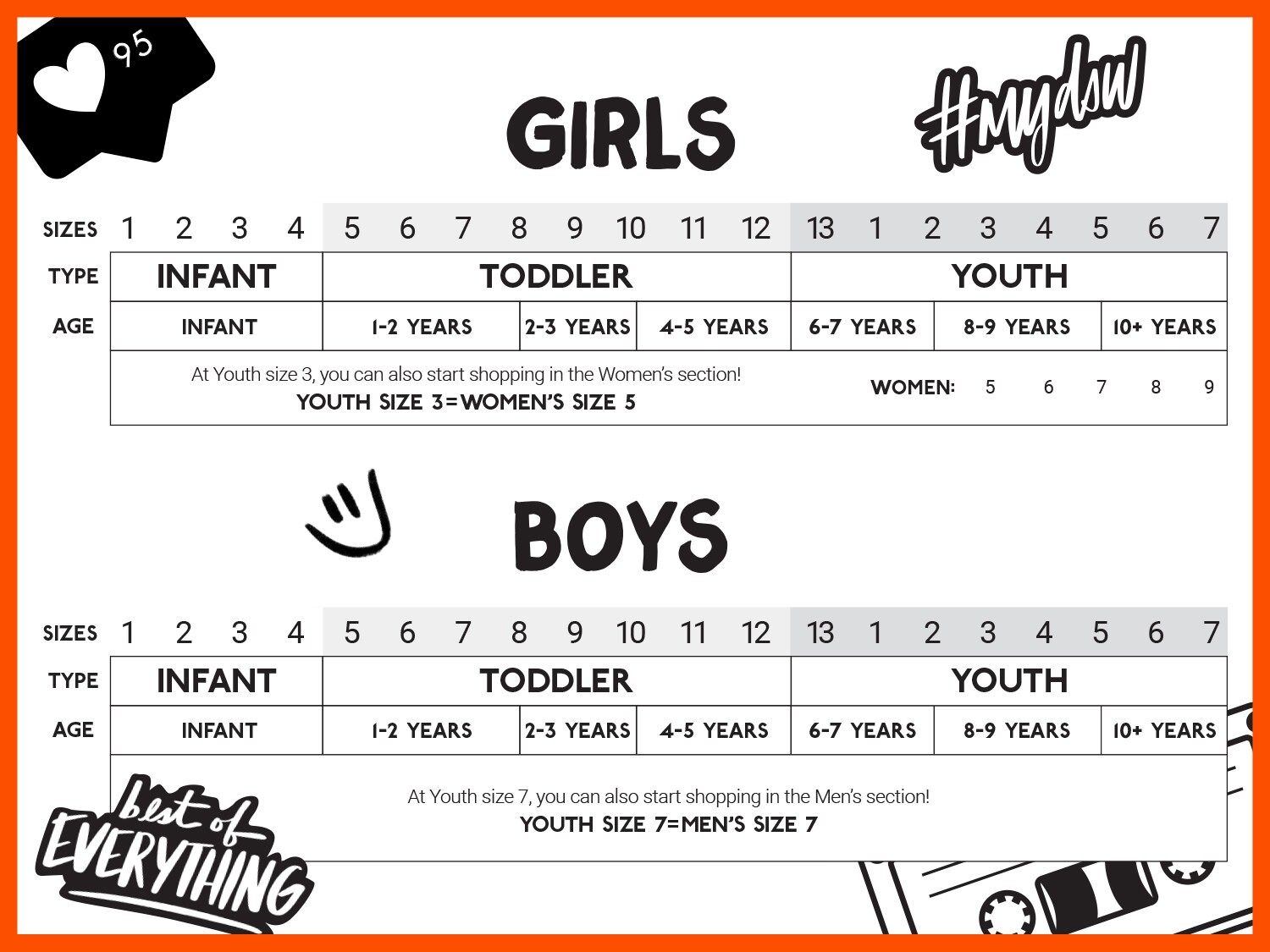 skechers youth size chart