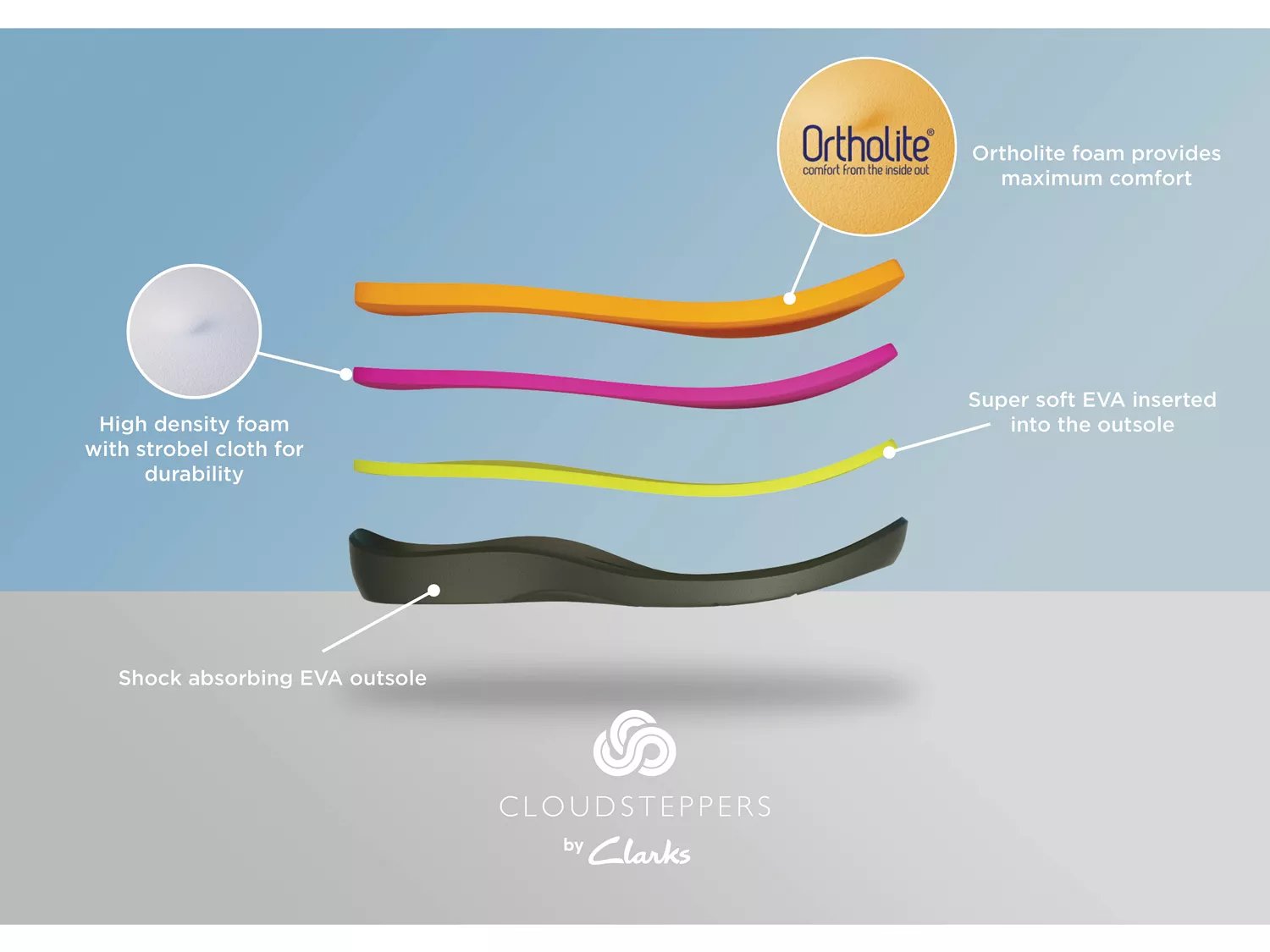 clarks sillian 2.0 dusk