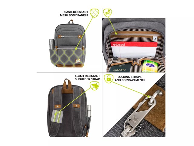 Travelon 2025 heritage backpack