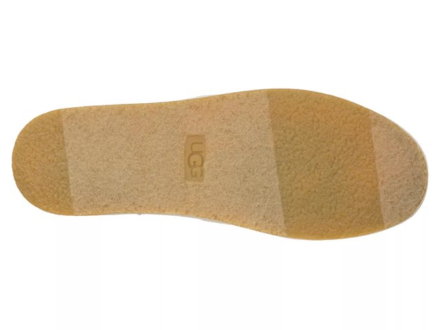 Ugg w bren outlet