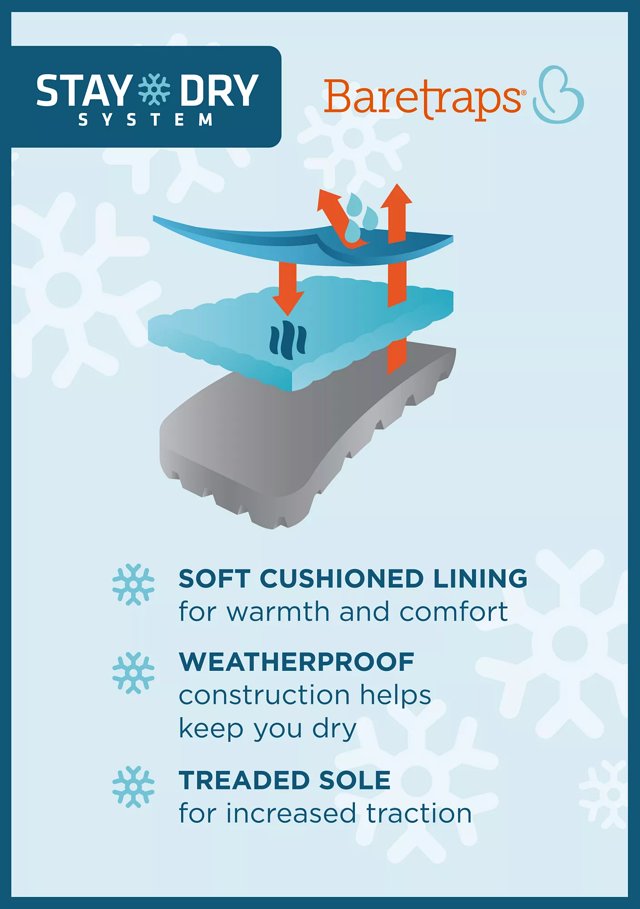 Baretraps stay dry system sales