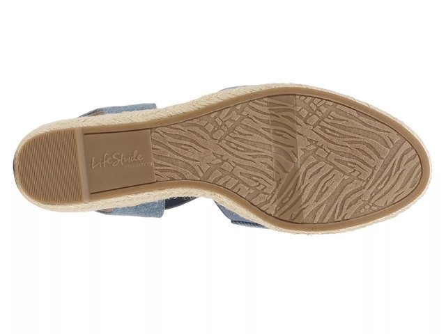2 wedge sandals 2025