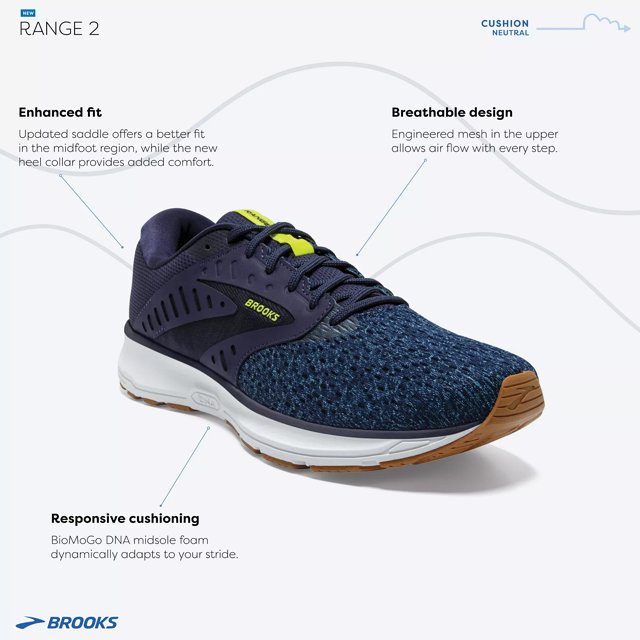Brooks Range 2 Running Shoe Men s Free Shipping DSW