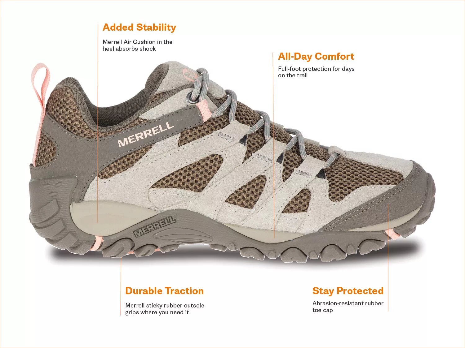 Alverstone Hiking Boot - Women's