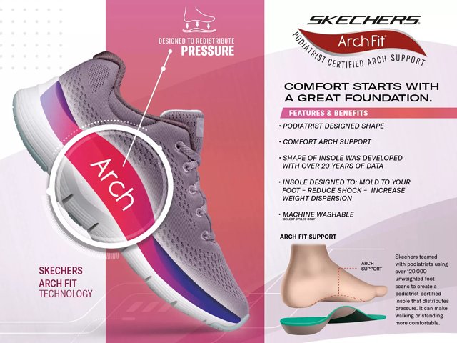 Arch Fit® by Skechers: The Benefits of Arch Support