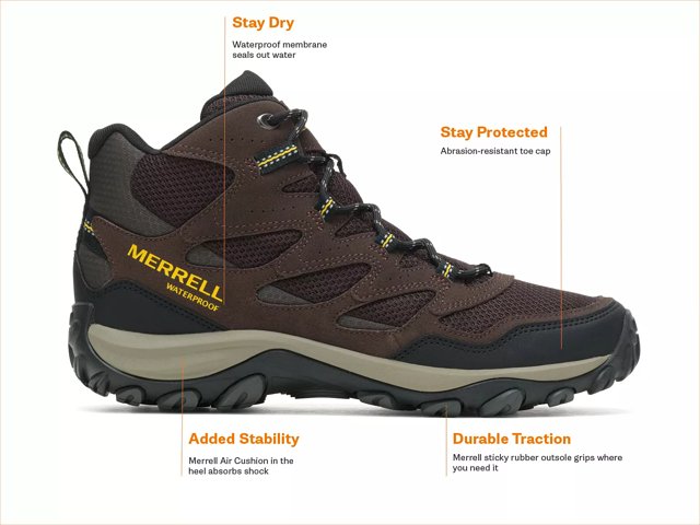 Merrell sticky rubber store
