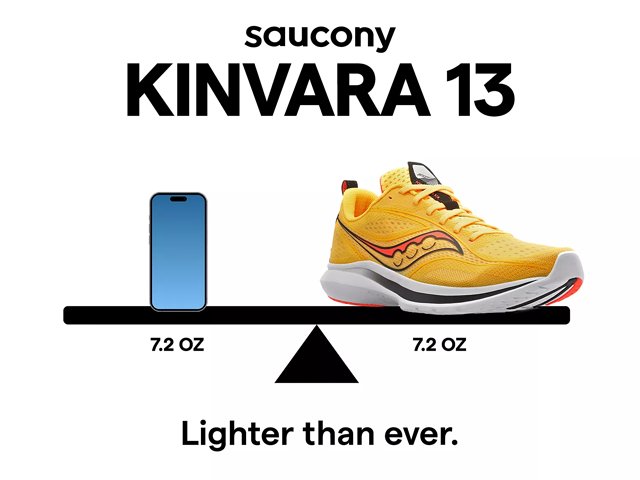 Saucony hotsell kinvara dsw