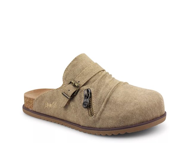 Blowfish mules store