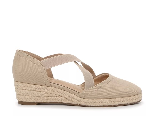 Closed toe shop wedges dsw