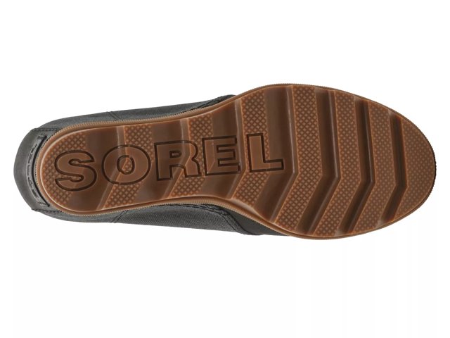 Sorel wedge pdx online