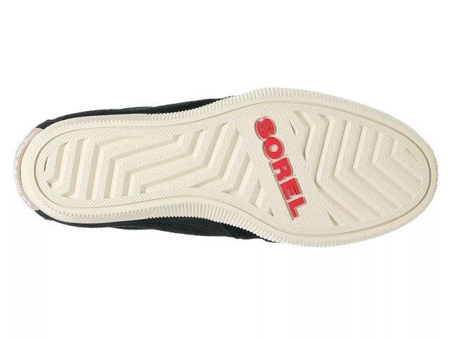 Dsw sales sorel wedge