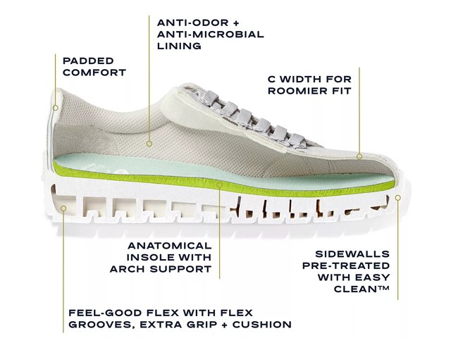 Dr scholl's sneakers dsw store