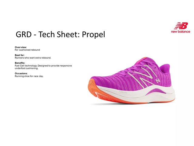 Womens new balance fuel cell deals
