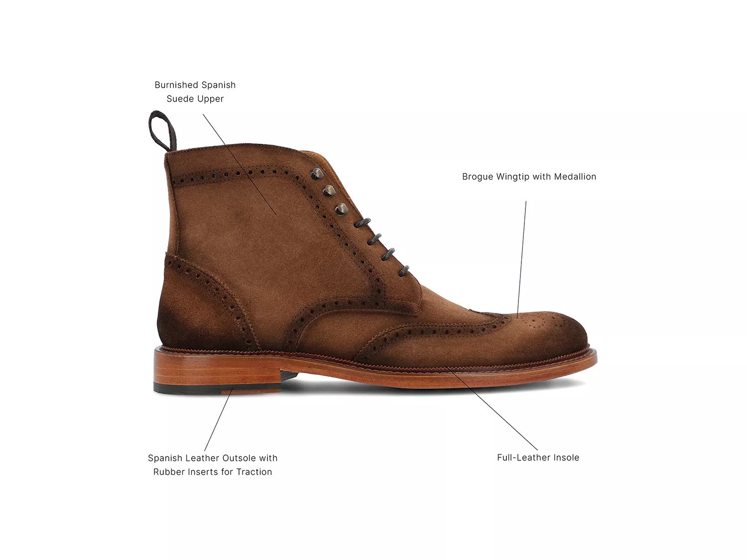Mack Boot
