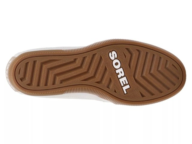 Dsw sales sorel wedge