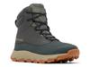 Dsw columbia cheap snow boots