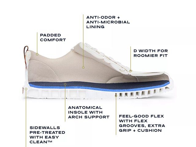 Dr. Scholl s Catch Thrills Sneaker Free Shipping DSW