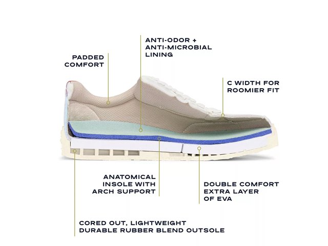 Dr scholl's sneakers dsw top