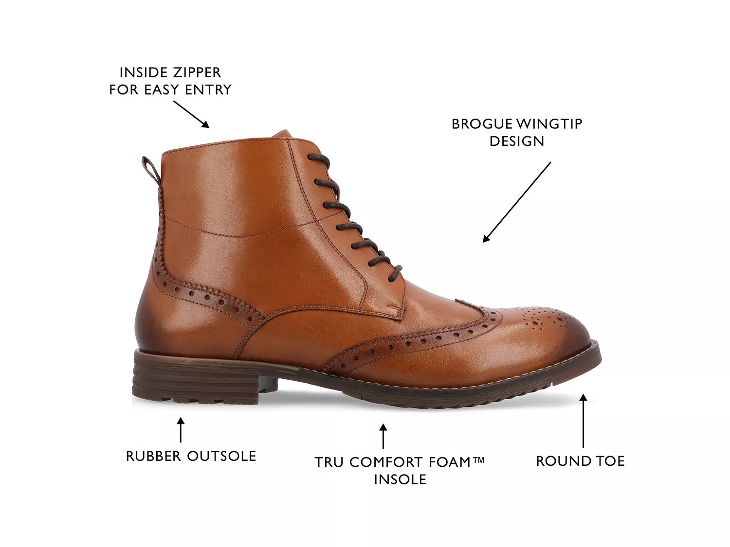 Edison Boot