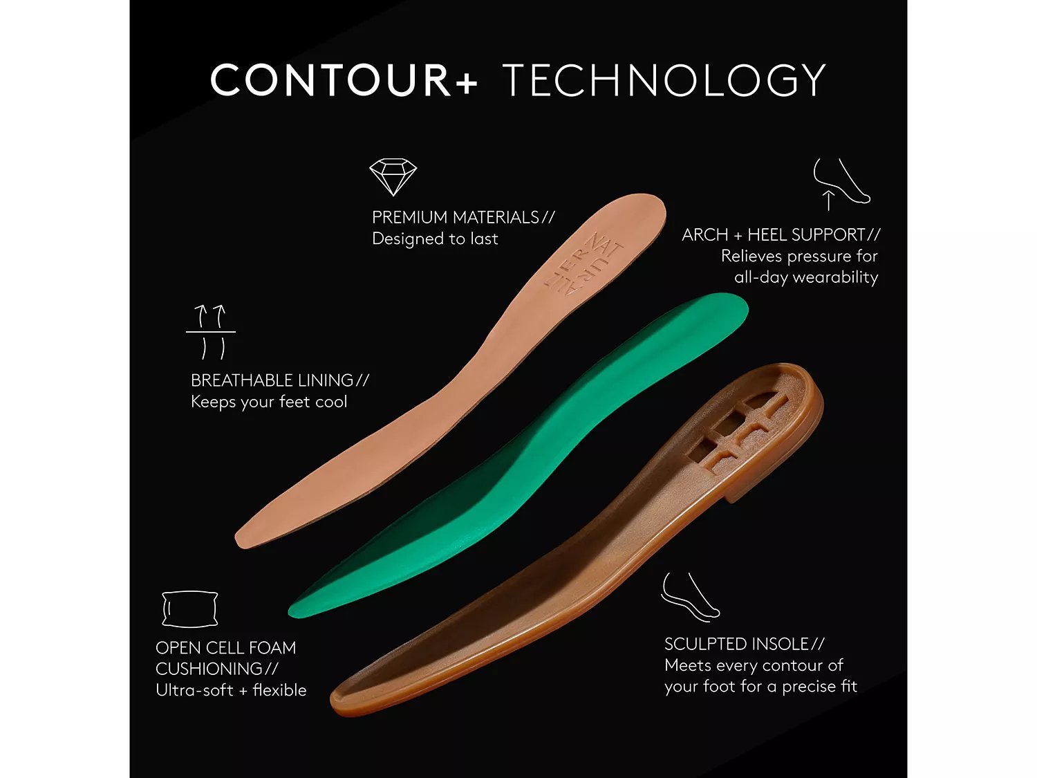 Lilly Platform Sandal