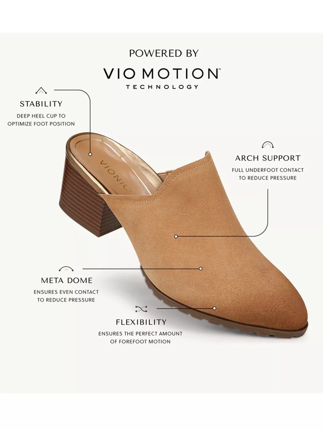 Women's shoes with deep heel cup deals