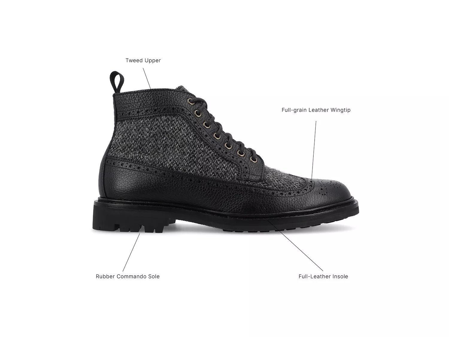 Boston Boot
