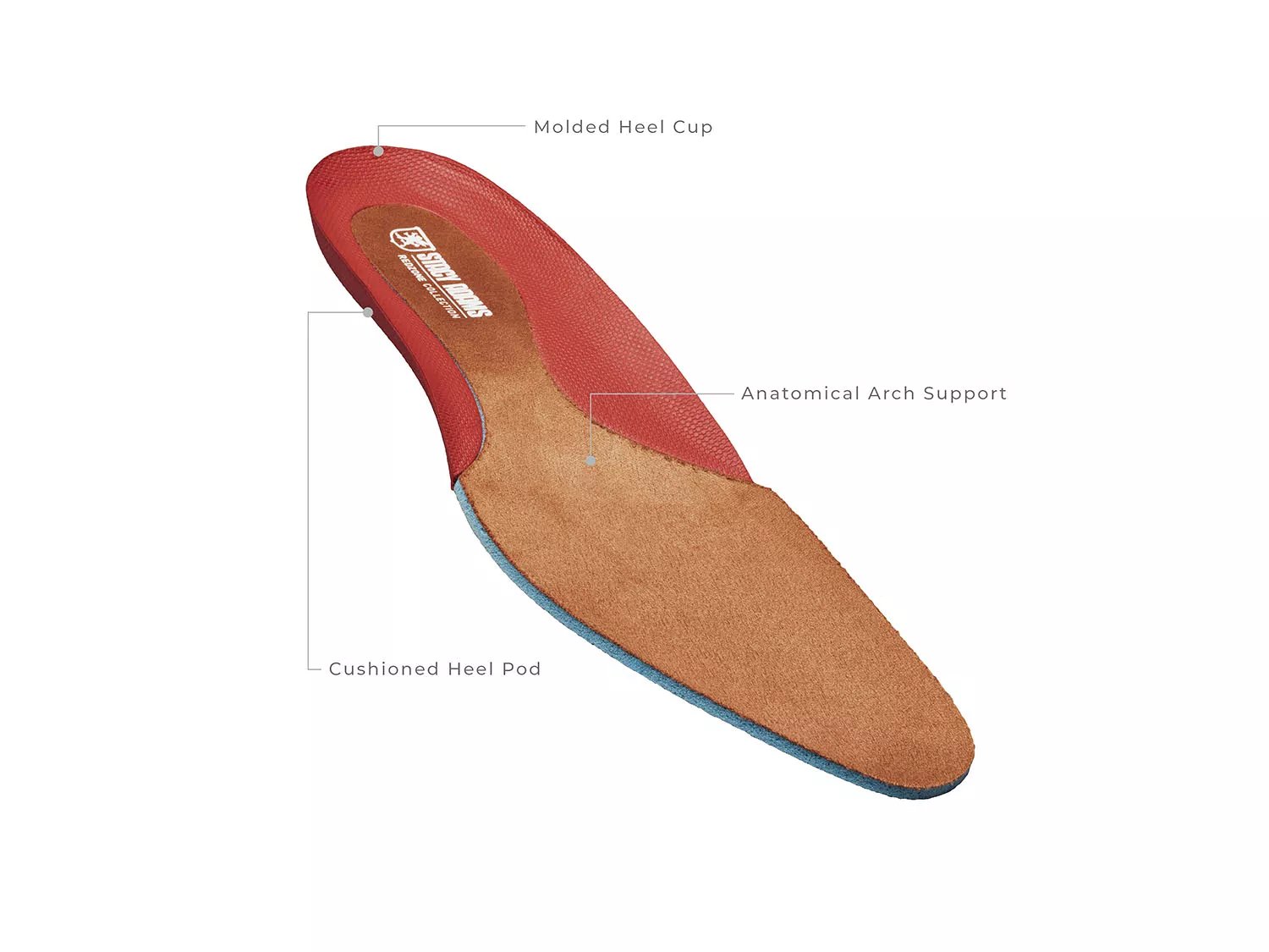 Rellaire Loafer
