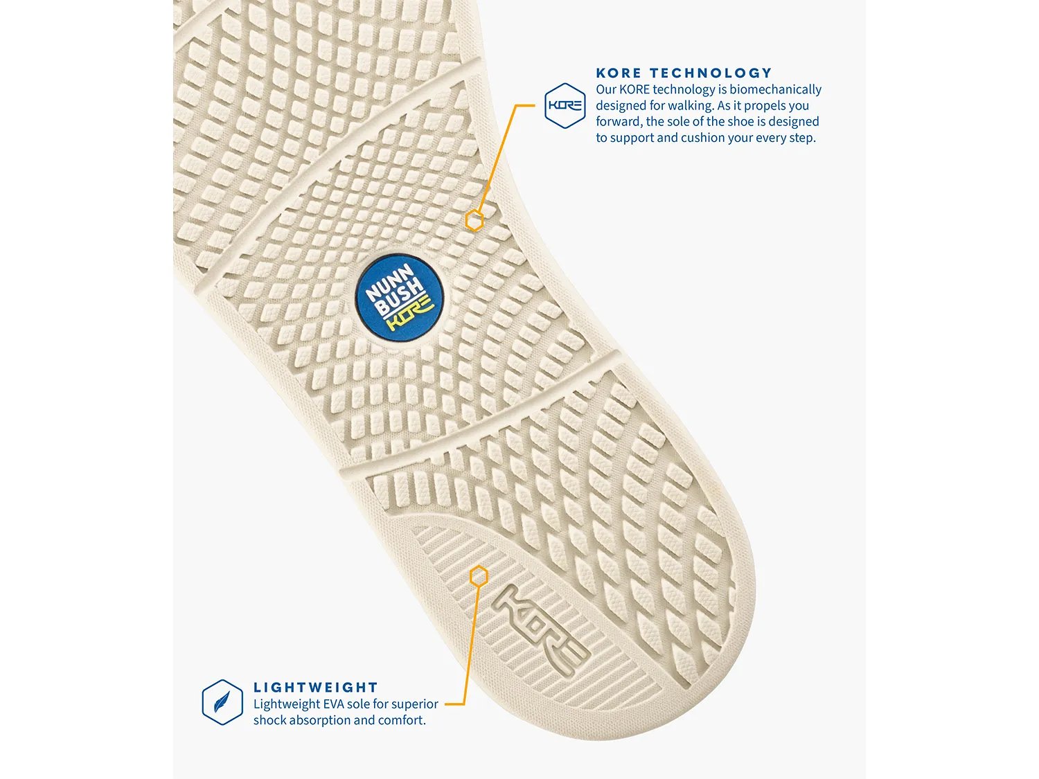 KORE City Walk EZ Hands-Free Slip-On Sneaker