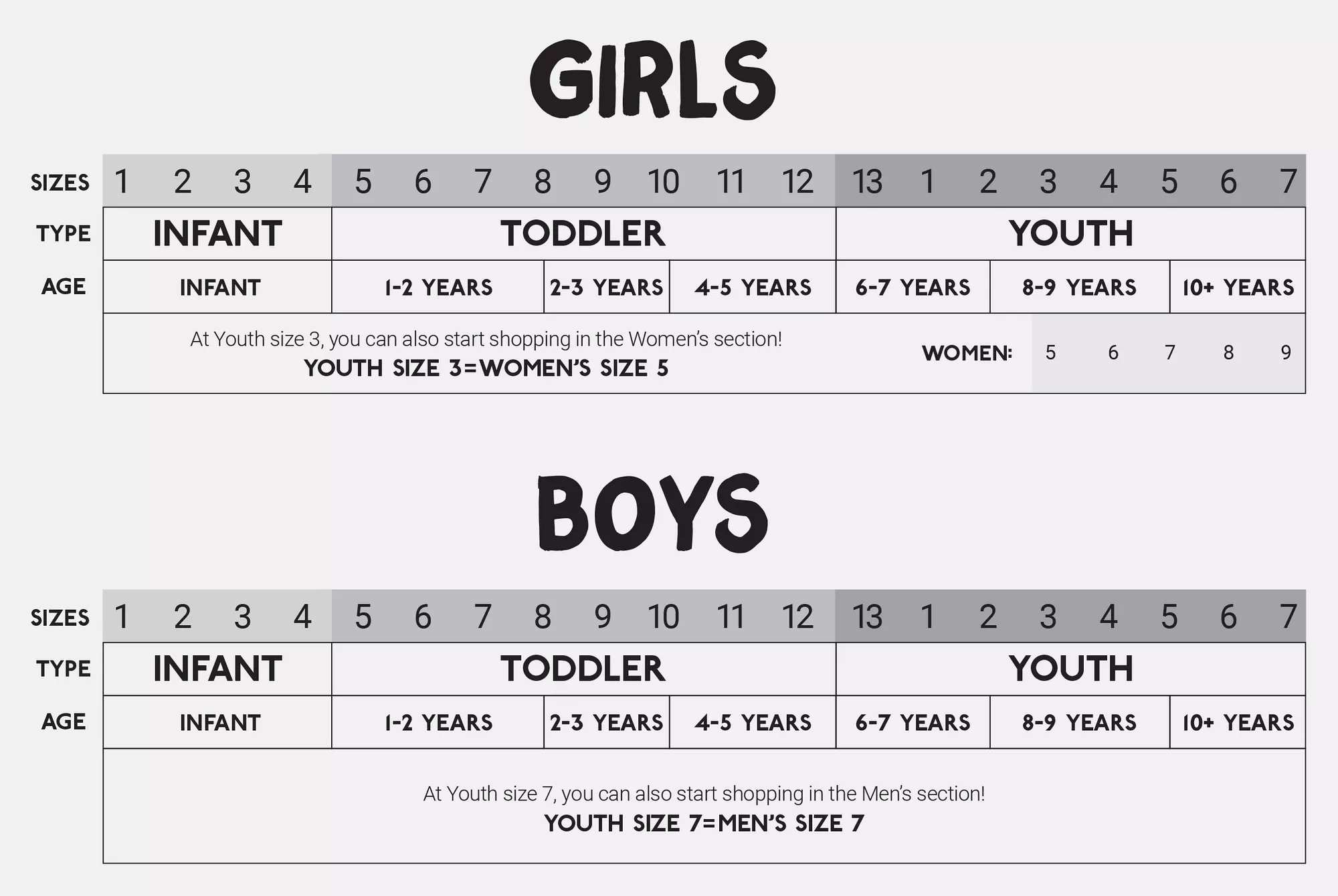 Kids' Shoes Sizing Guide 