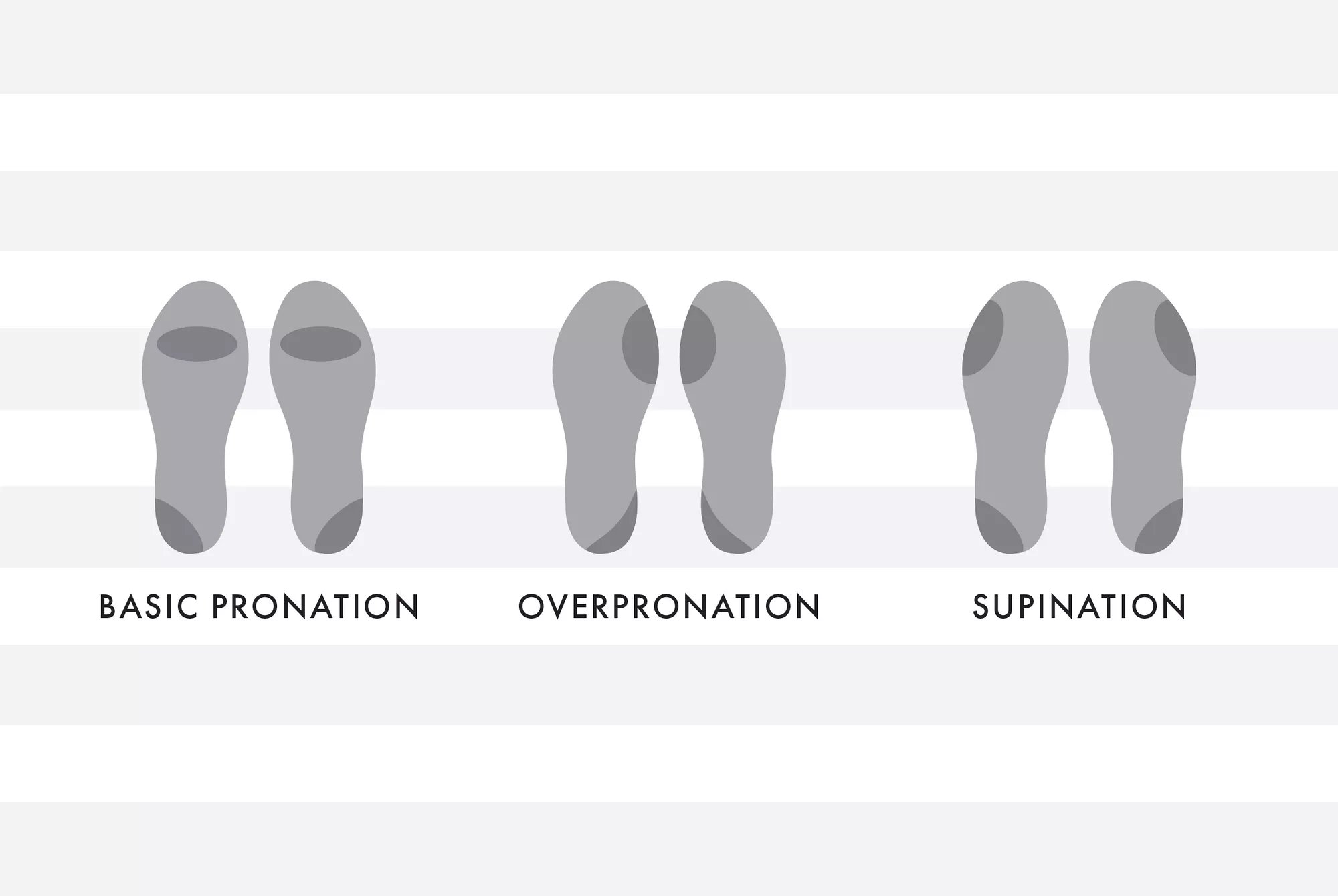 nike revolution 5 overpronation