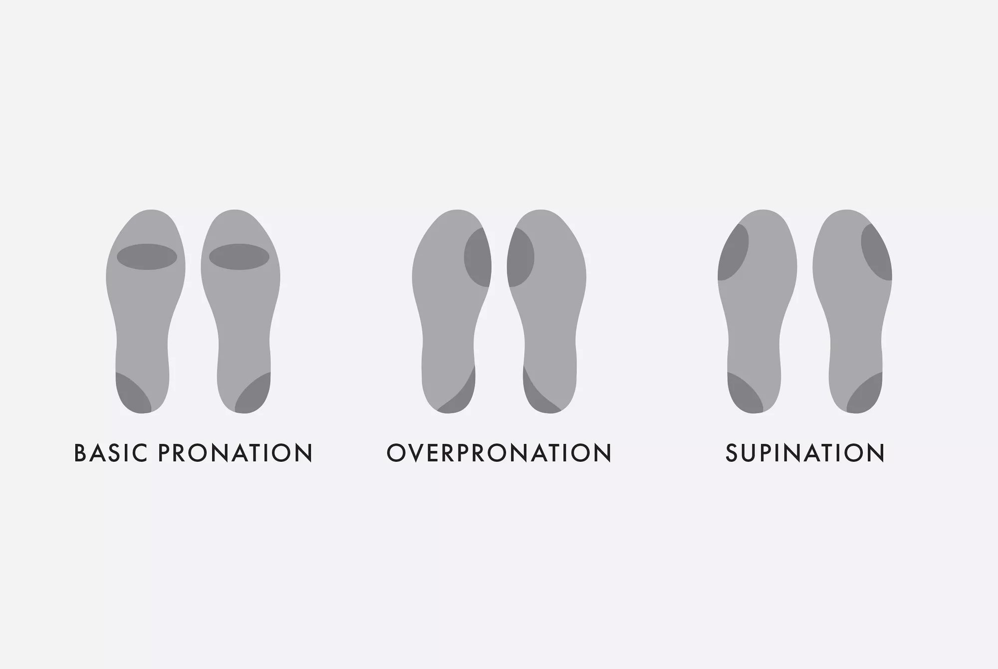 HOW TO BUY RUNNING SHOES DSW