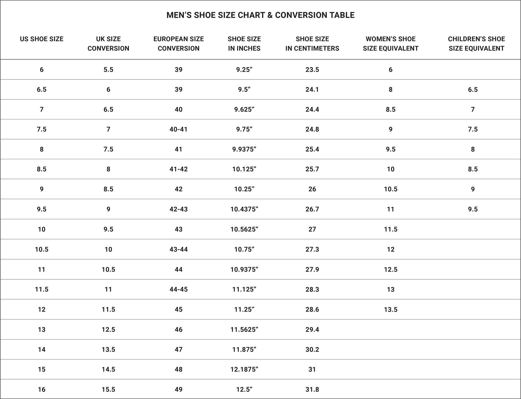 Boots Sizes