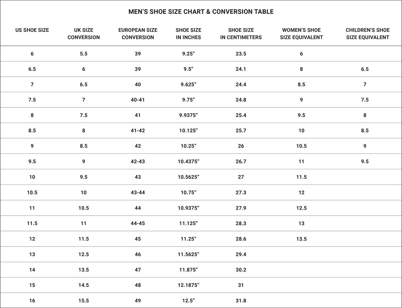 Mens size clearance conversion to women's