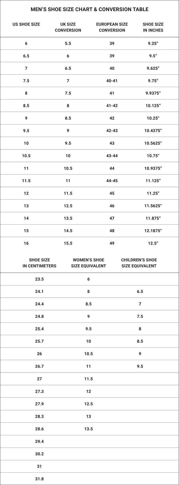 25 infant shoe size