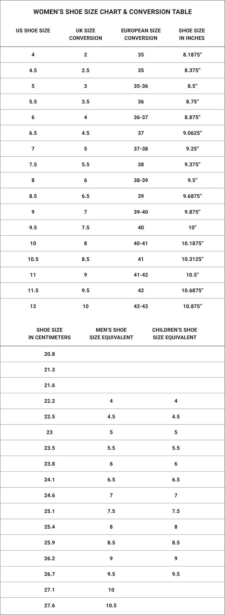 steh-stattdessen-auf-januar-absolvent-infant-shoe-size-chart-by-age