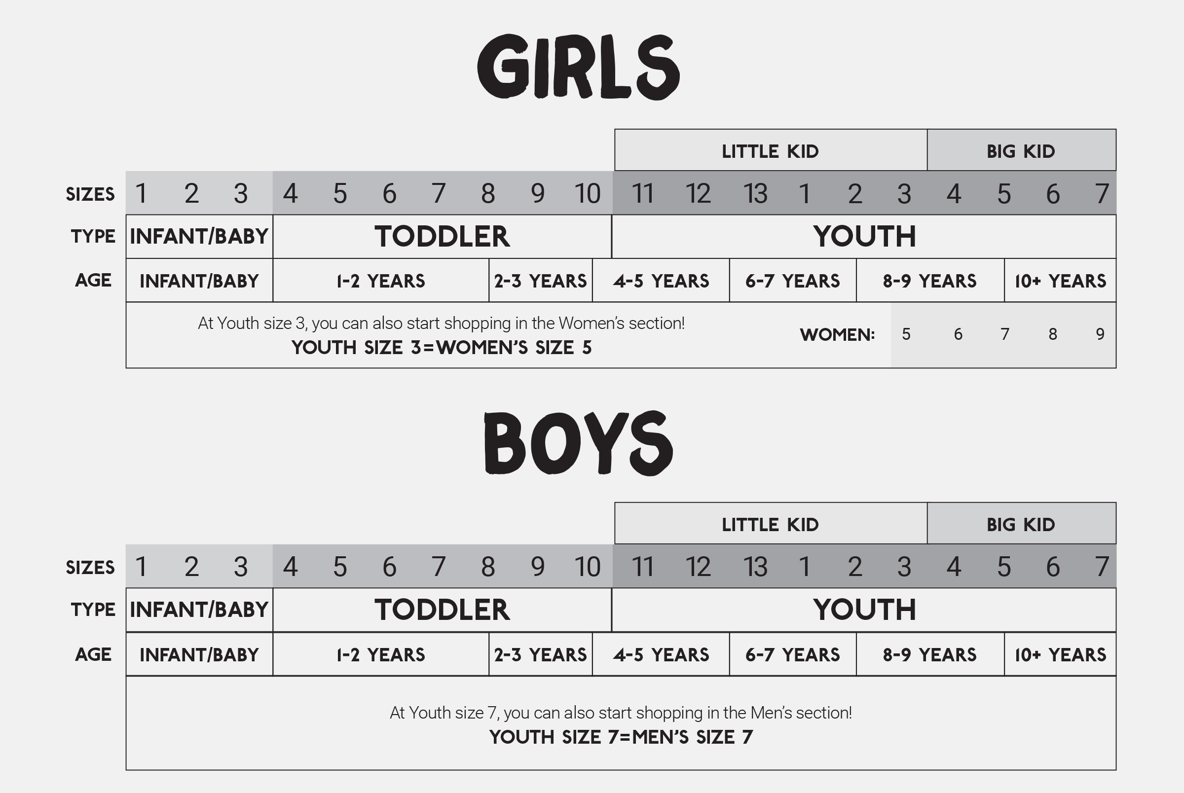 Kids Shoes Sizing Guide