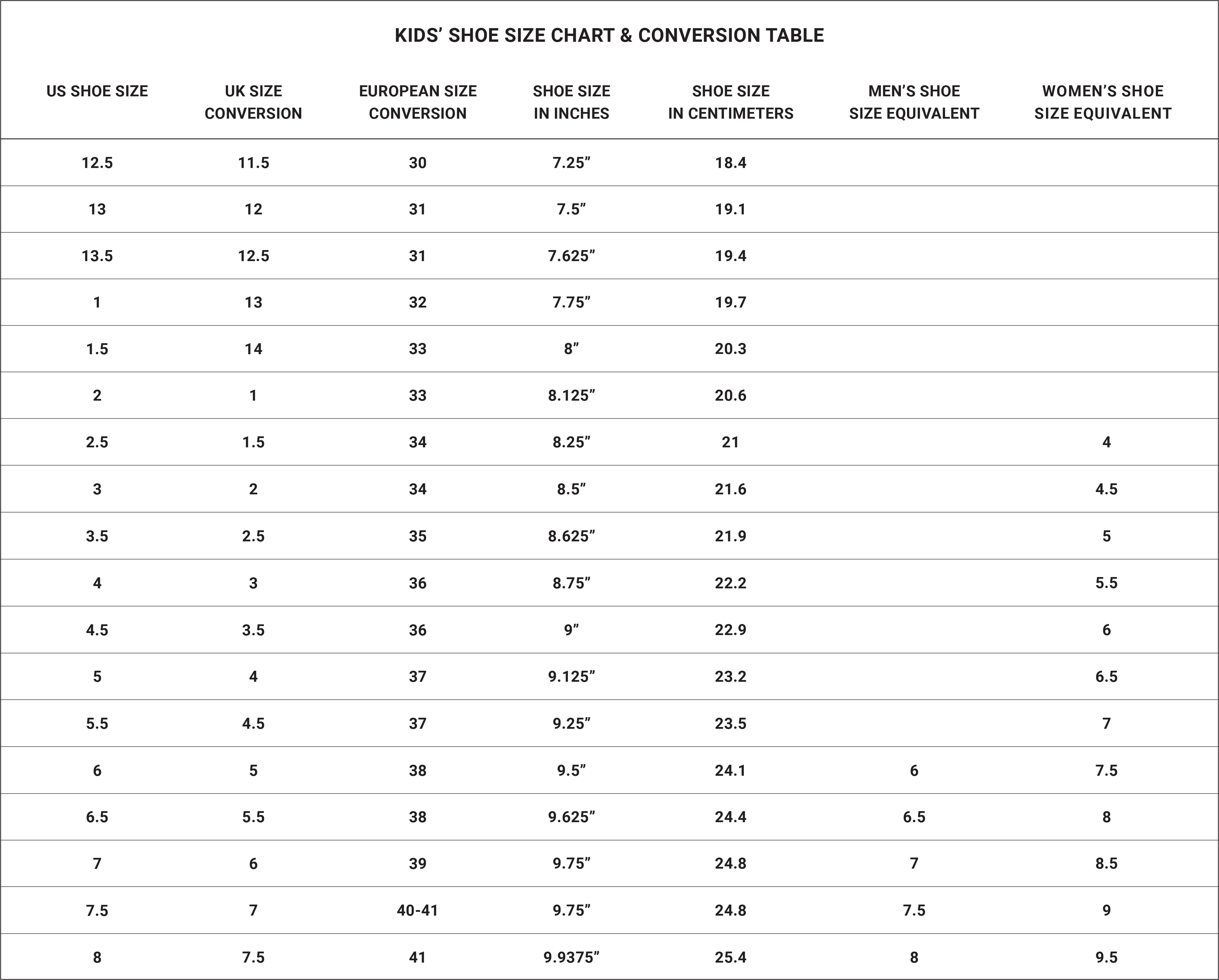 Footwear Size Chart - Keen Download Printable PDF | Templateroller