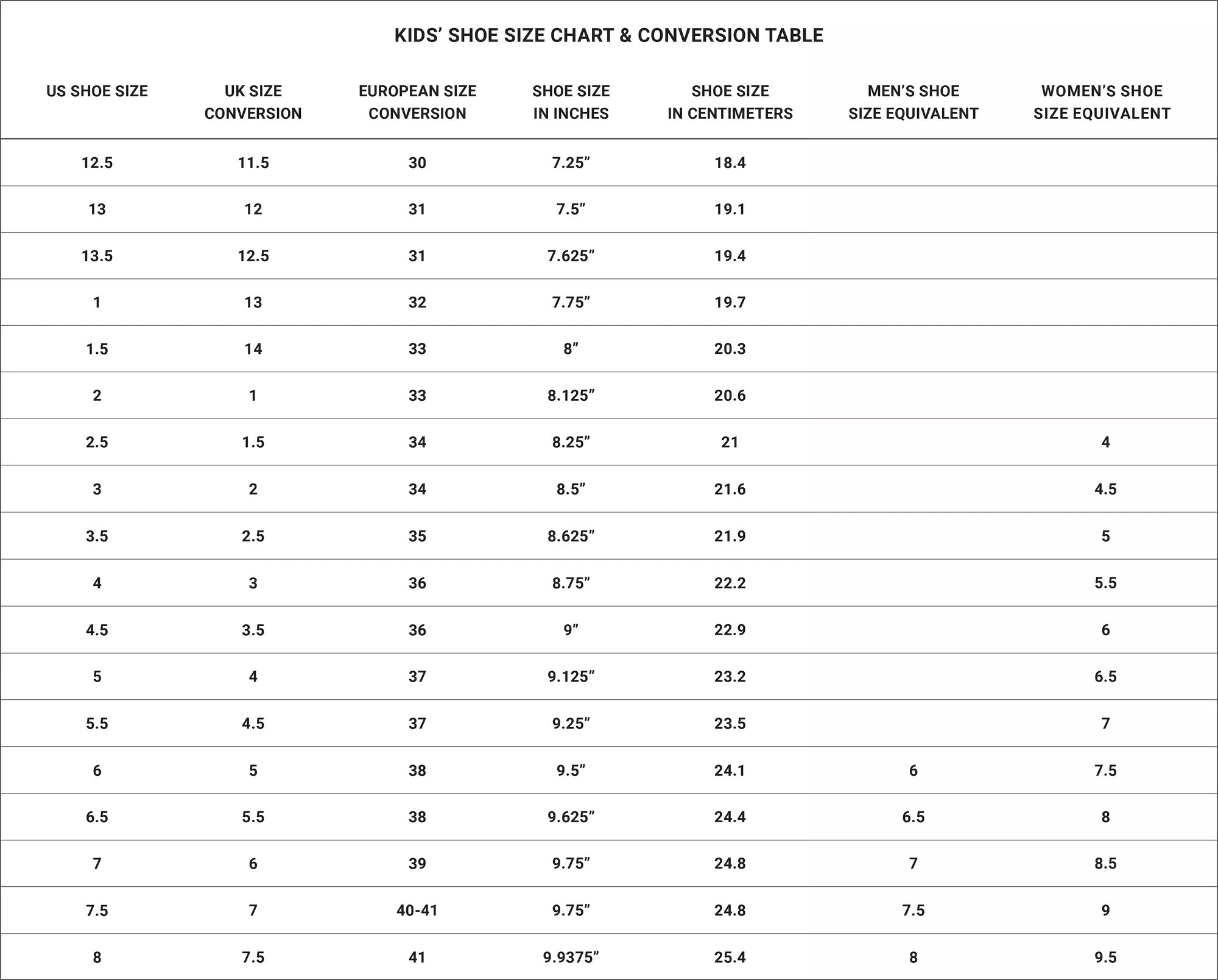 Youth shoe 2025 size chart conversion