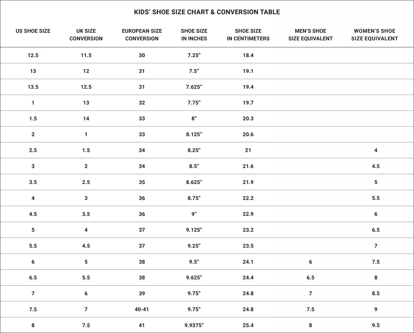 Sizing Resources and Information | DSW